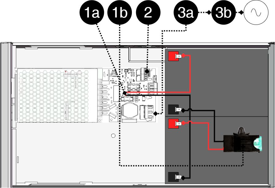 ECO_FLX_S_driftsaettning.png