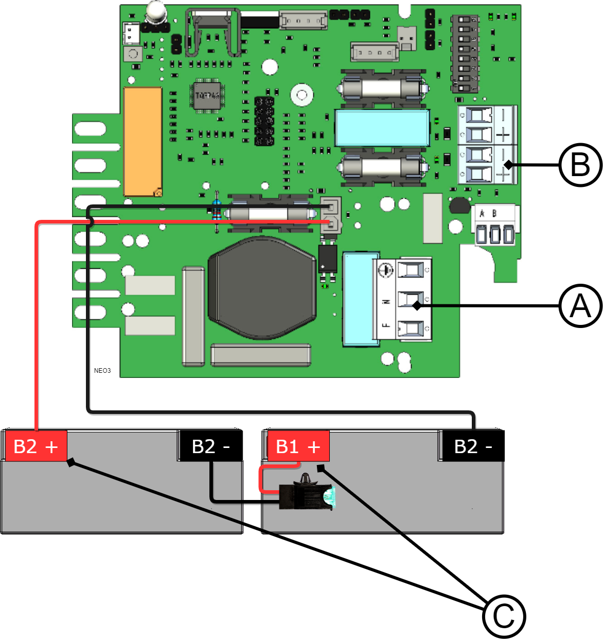 Mätpunkter NEO3, 24 V.