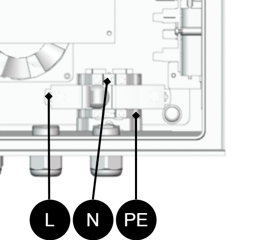 Inkoppling 230 V AC.
