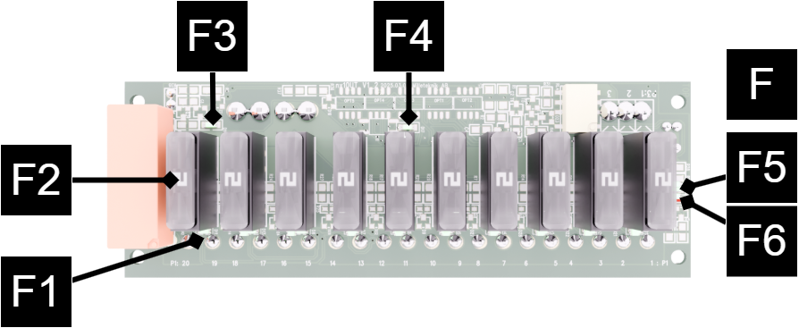 10_outputmodule_kortoversikt_drawio.png