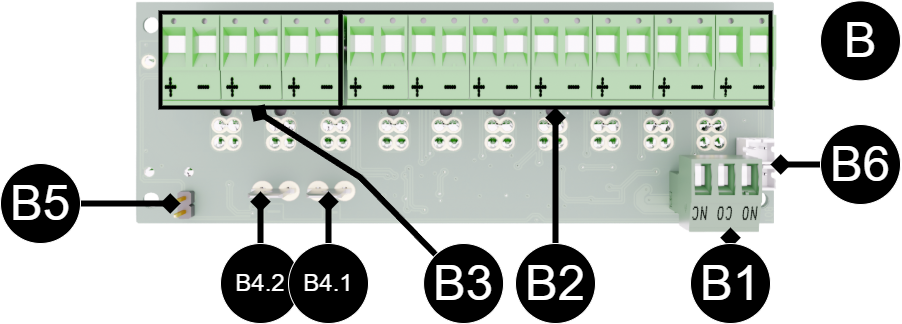 10_outputmodule_kortoversikt_B.png