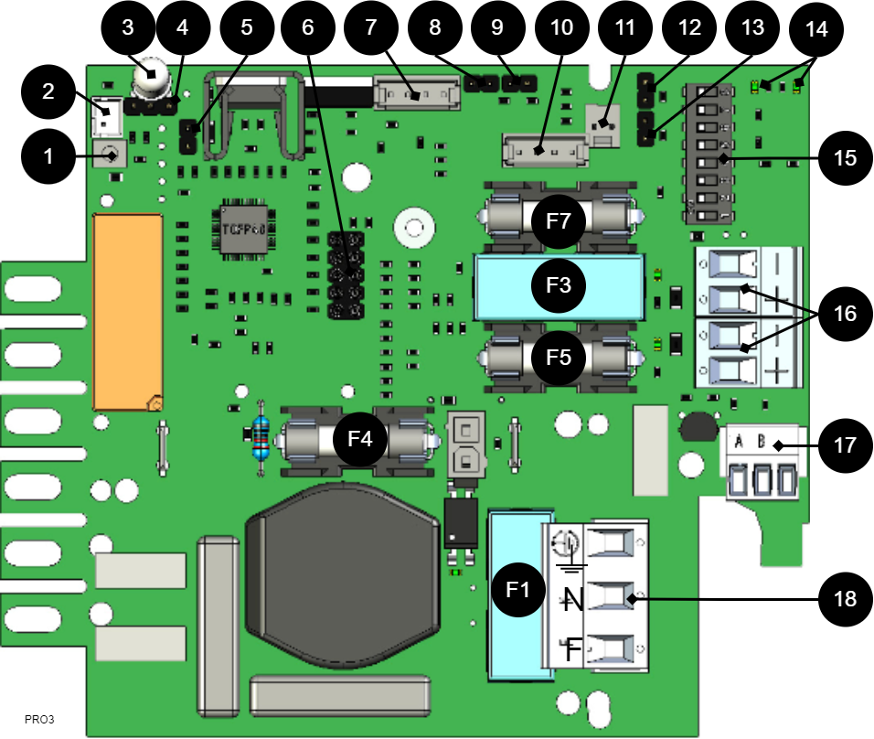 PRO3