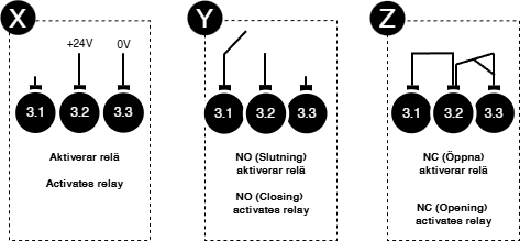 XYZ4_UT_PTC_Ctrl_drawio.png