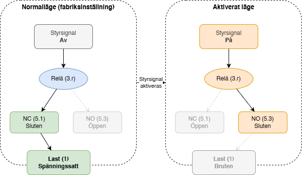 relay_schema_drawio.png