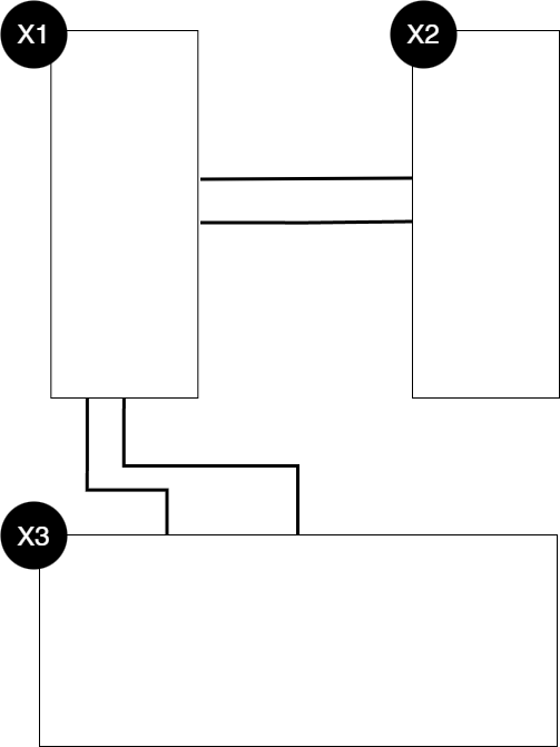 8_Out_Ctrl_PTC_2_kort_skiss.png