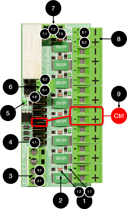 8_Out_Ctrl_PTC_med_inkoppling_pa_alla_kort_20251103_drawio.png