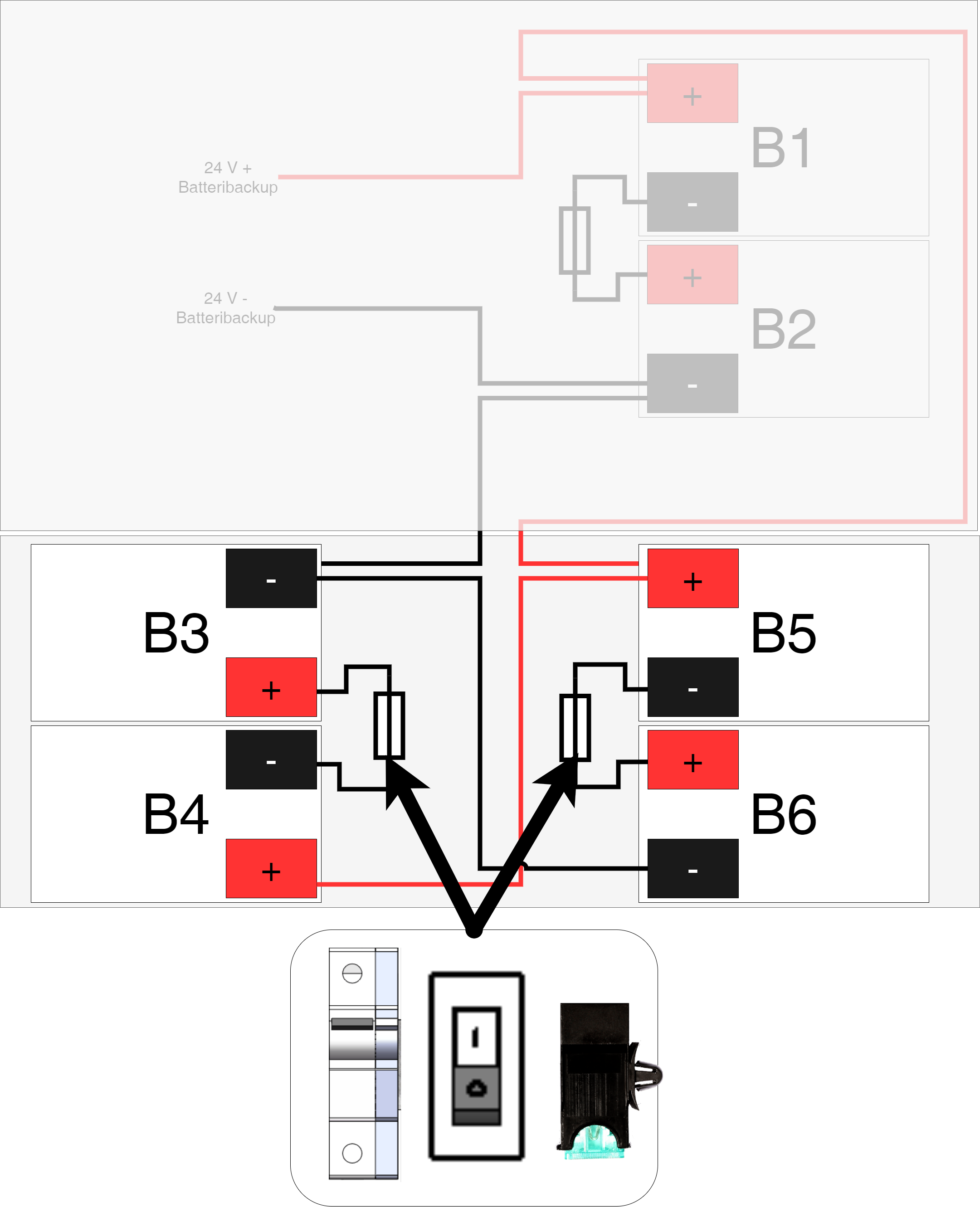 Koblingsskjema for batterier i batteriboks