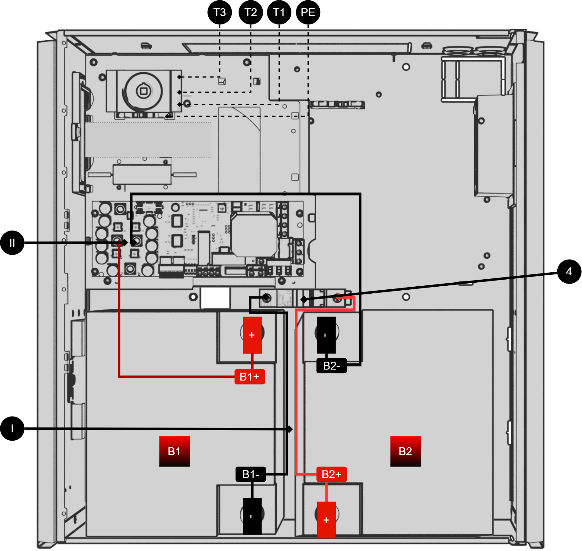 230_v_in_FLX_L_Minisinus.png
