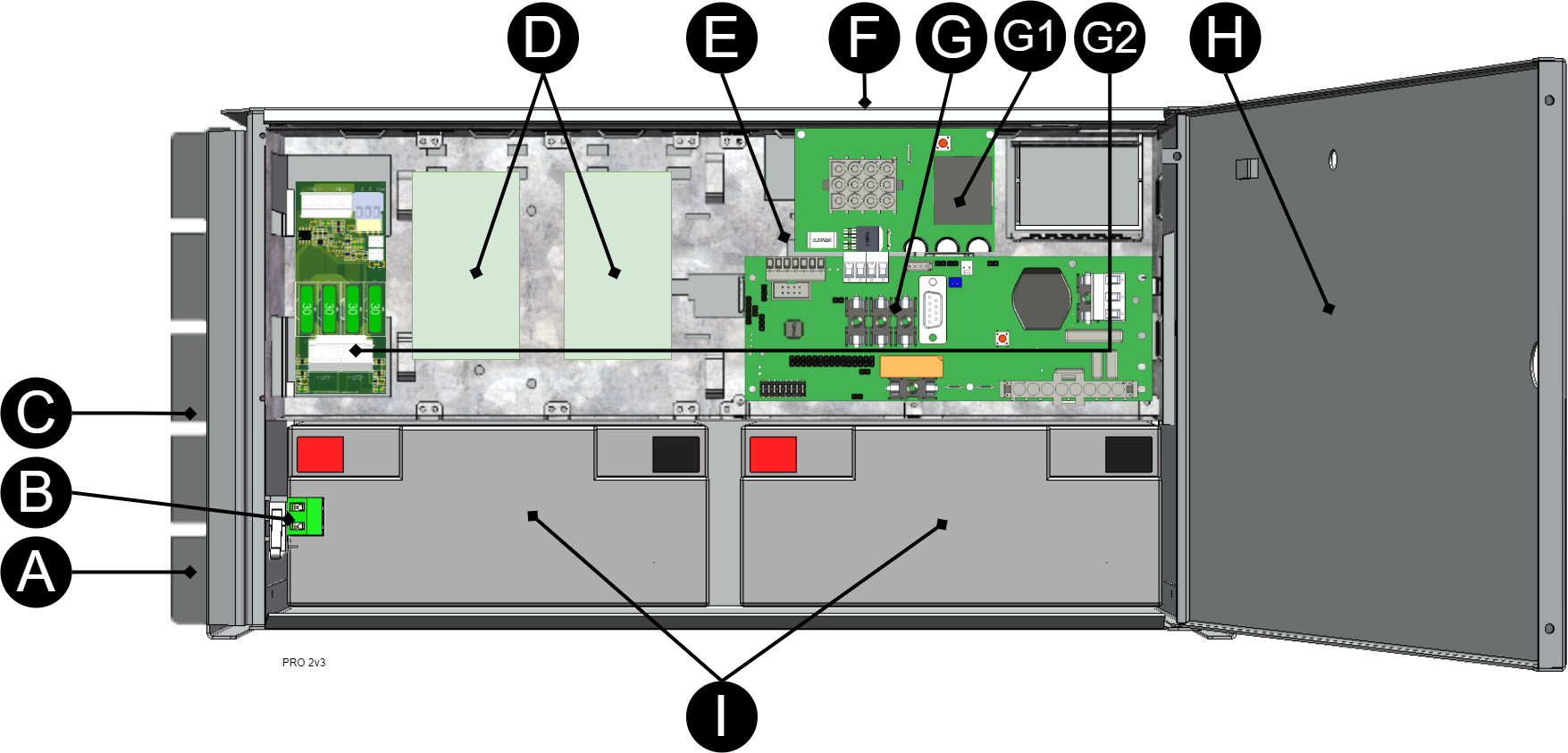 Kompontentoeversikt_FLX_M_PRO2v3med_lastkort.png