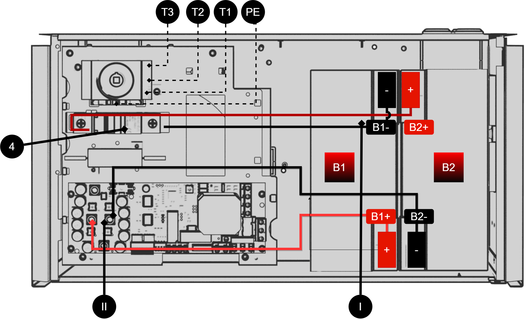 230_v_in_FLX_M_Minisinus.png
