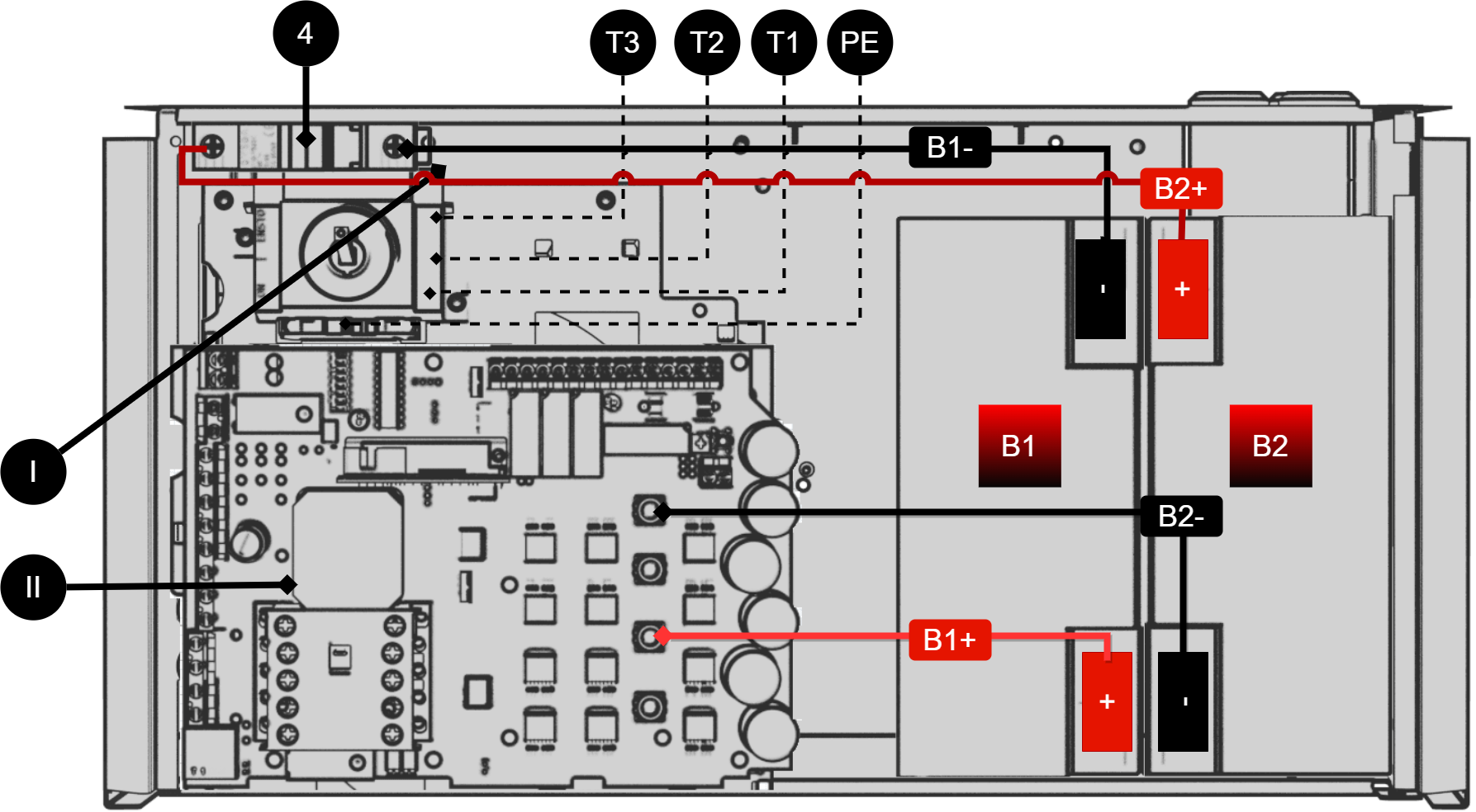 SINUS_1_FAS_MULIT_UPS_2021_FLX_M_inkoppling.png