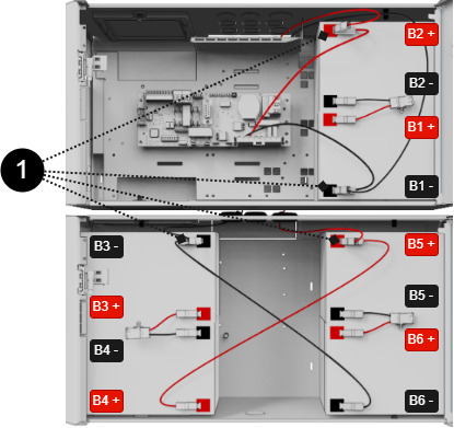 FLX_S_och_Battery_box_24V_FLX_S_Siffror.png