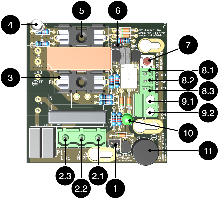 ECO Mini4