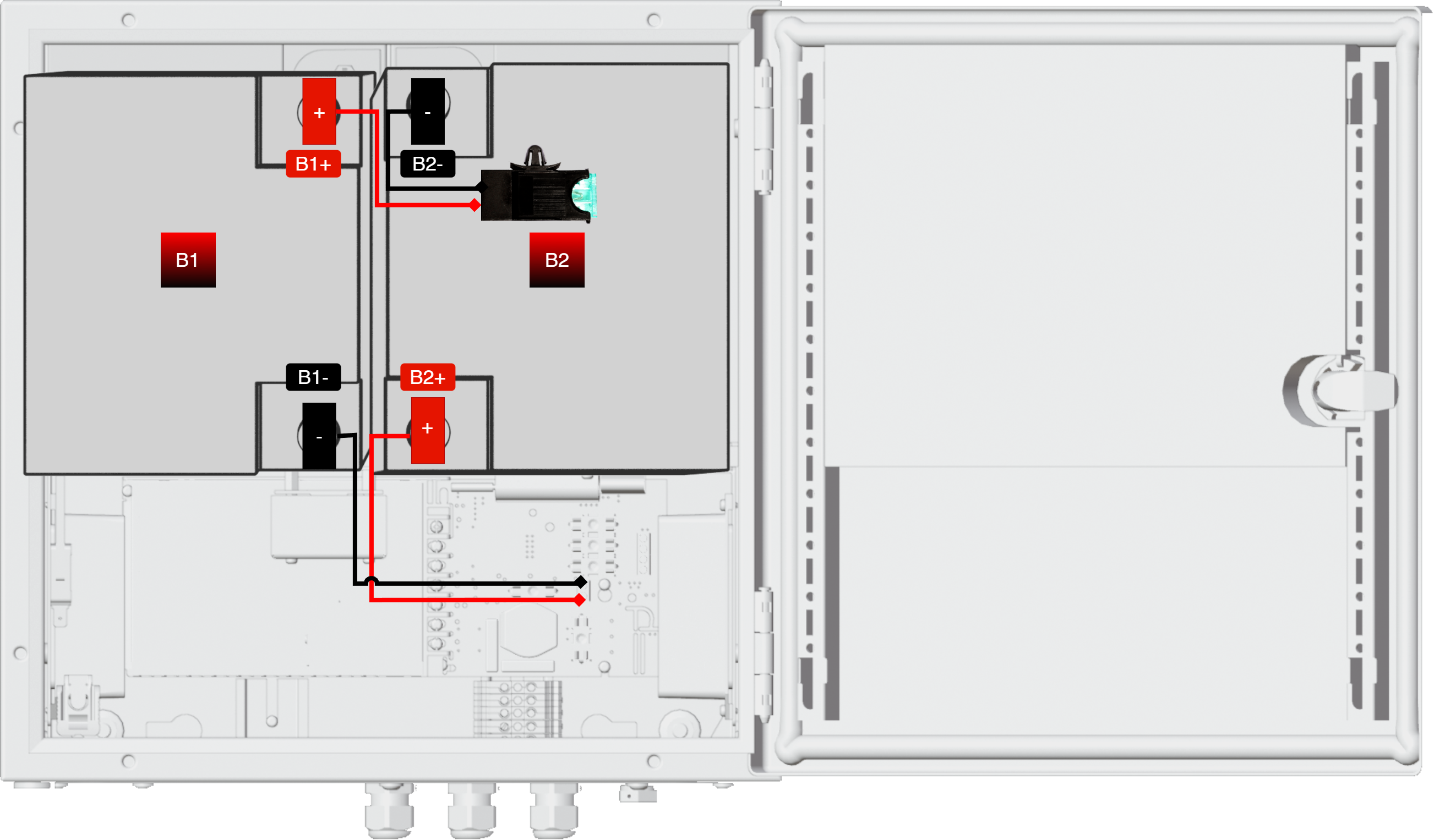 Rittal_batteriinkopplingar_drawio.png