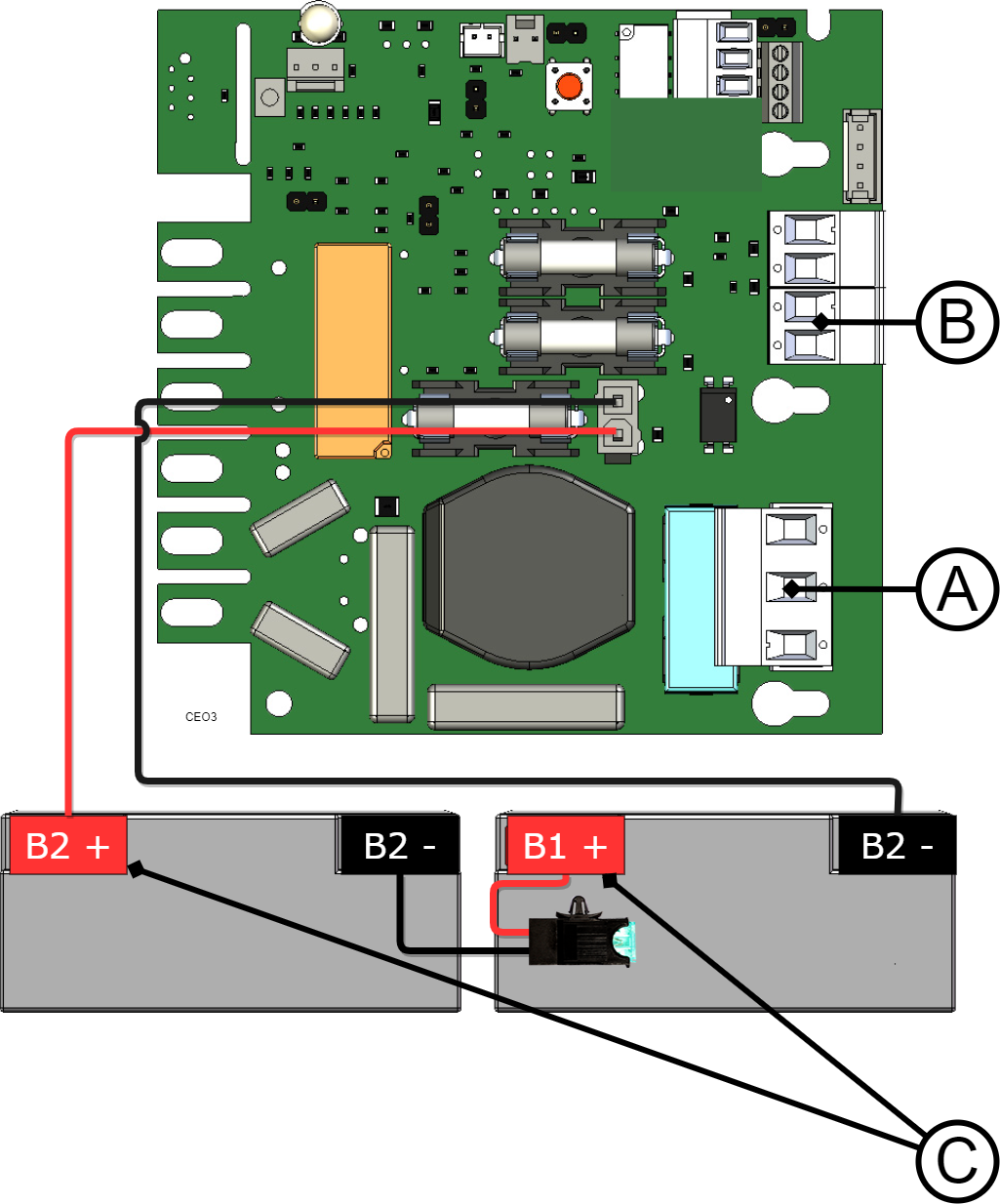Mittauspisteet CEO3, 24 V.