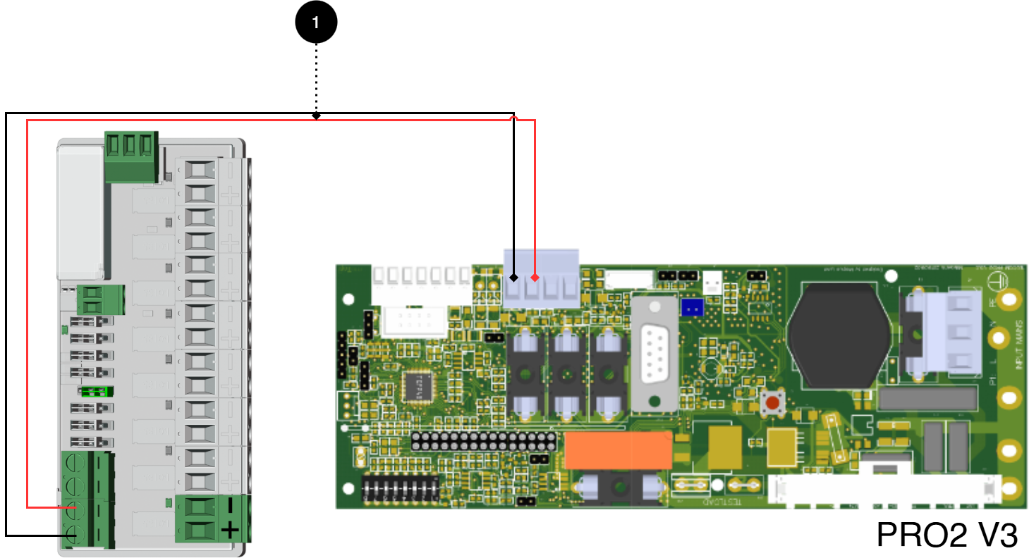 Anslut kortet som bilden visar.