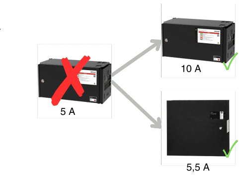 Milleteknik - En54 24v 5a Flx M Utgar